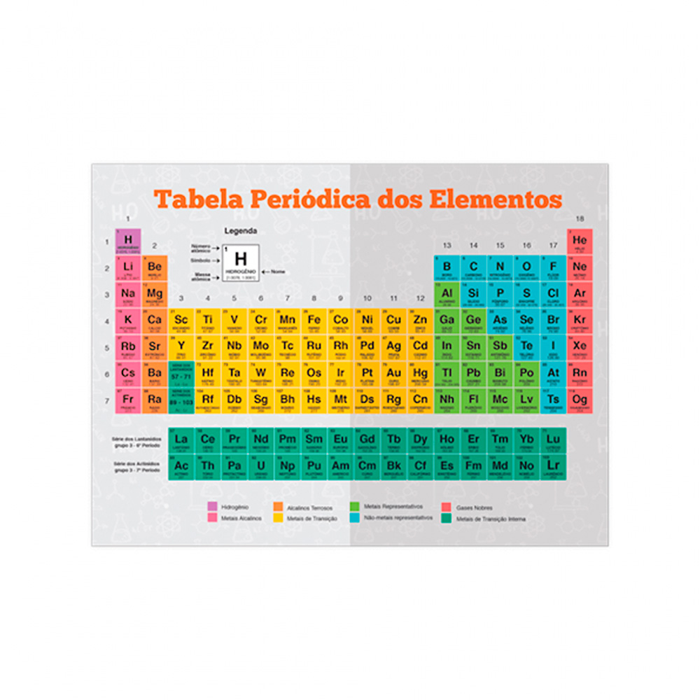 TABELA PERIÓDICA - CULTURAMA TABELA PERIÓDICA - CULTURAMA
